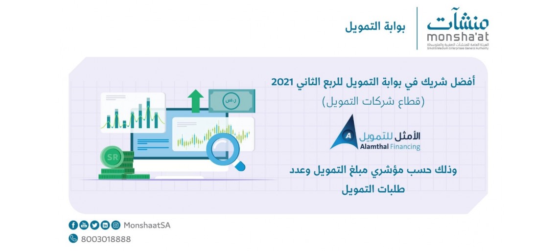 أفضل شريك في بوابة التمويل للربع الثاني 2021